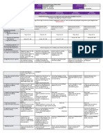 DLL Esp-4 Q2 W9