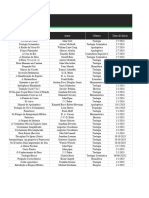 Planilha de Controle de Leitura