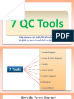 7 QC Tools PowerPoint Presentation