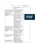 Contenidos y Pda