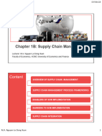 Chapter 1B. Overview of Supply Chain Management