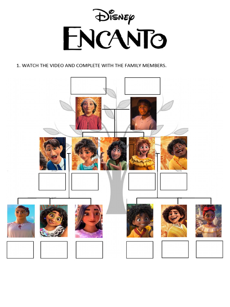 2ND Children - Encanto Family Tree | PDF