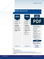 08 09 21 - Calibration Service Options