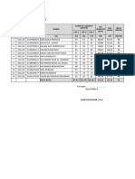 Daftar Nilai Sumatif Kelas 4 Semester 1 20232024