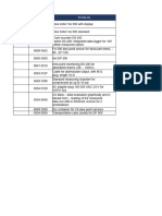 FIL - Đặt hàng CS Instruments