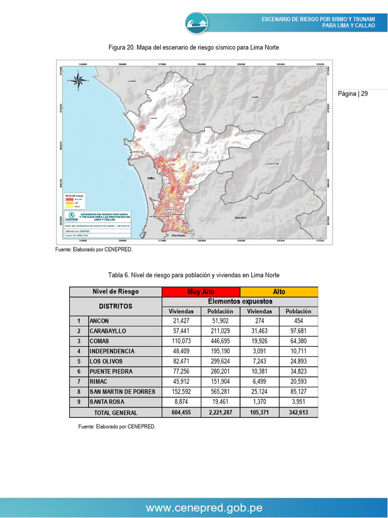 Riesgo Sísmico y Tsunami en Lima y Callao | PDF