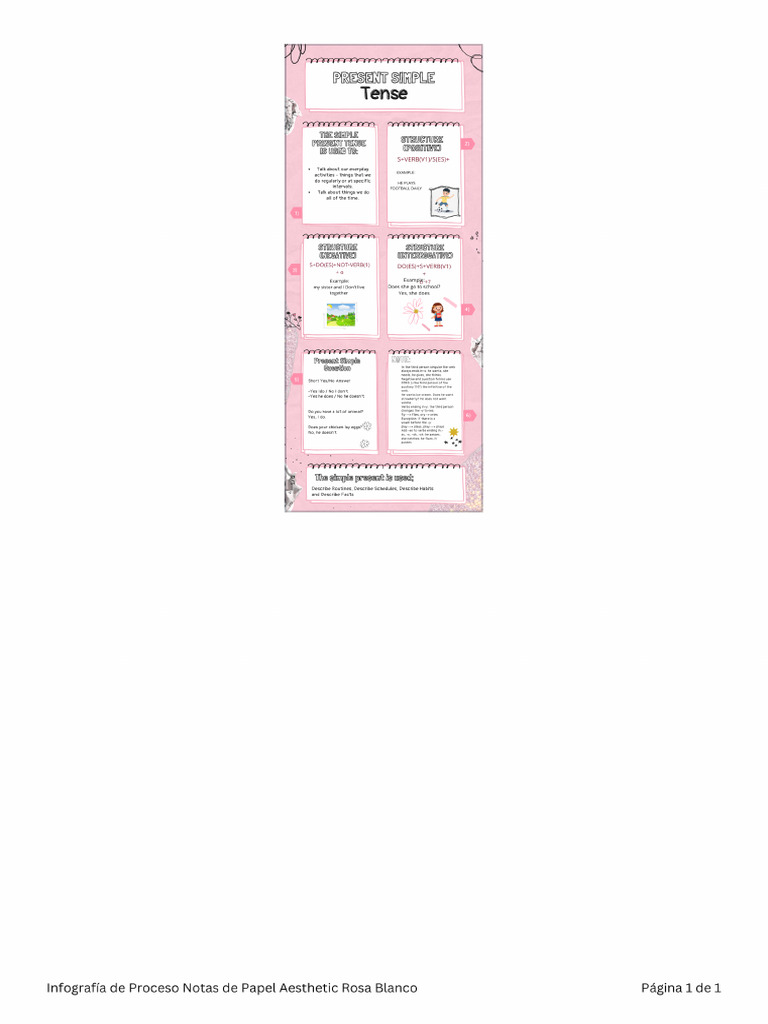 Infographic Simple Present. | PDF