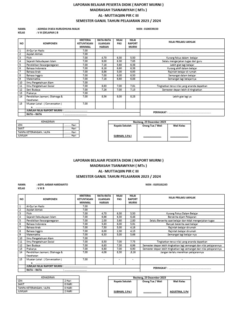 Raport Murni Siswa MTs Al-Muttaqiin 2023 | PDF