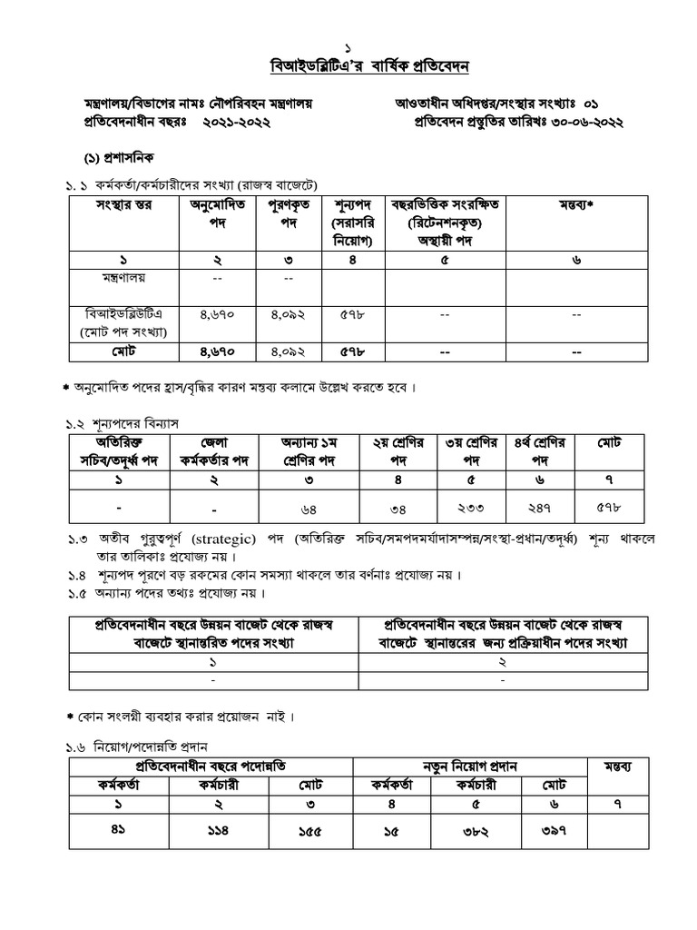 BIWTA_Annual Report 2022 | PDF