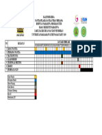 Kalender Kerja Pelantikan 2020