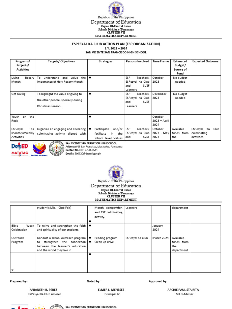 Esp Department Work Plan S Y 2023 2024 1 Pdf