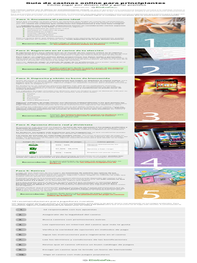 Guia Casinos en Linea para Principiantes Andorra | PDF
