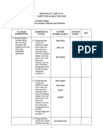 Program Tahunan 2