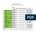 Daftar Peserta Sertifikasi 2024 Kebumen