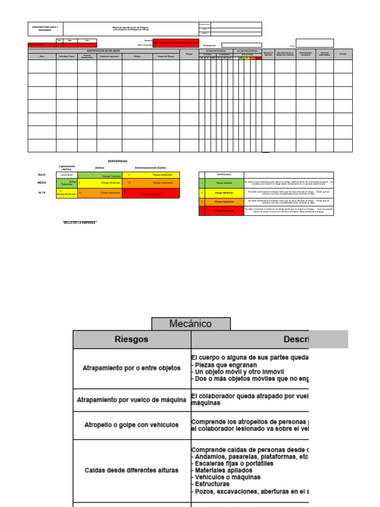 Matriz de Riesgos en Obras de Construcción | PDF