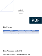 Session 1 - Bias Variance Tradeoff