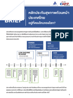 หลักประกันสุขภาพถ้วนหน้าประเทศไทยอยู่ที่ตรงไหนของโลก