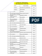 DR - Psims & RF, Chinoutapalli, 2020-Batch Pgs List - Rank Wise