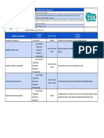 Plantilla Proyectos Cua