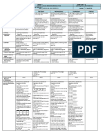 DLL Mathematics-2 Q1 W4