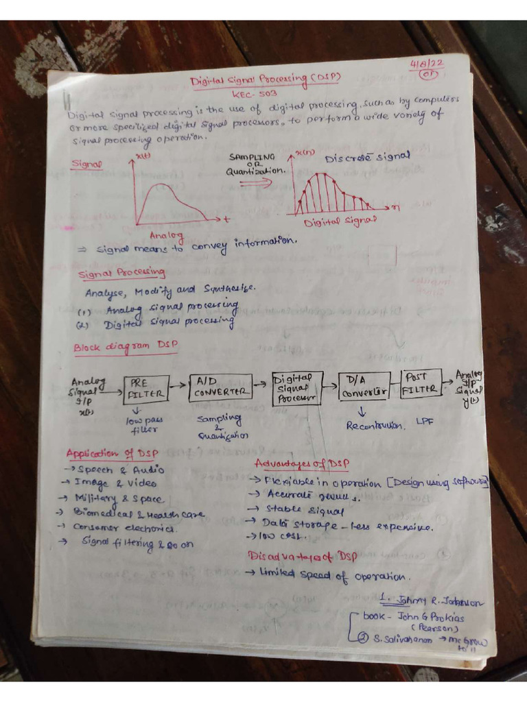 Digital Signal Processing Notes PDF