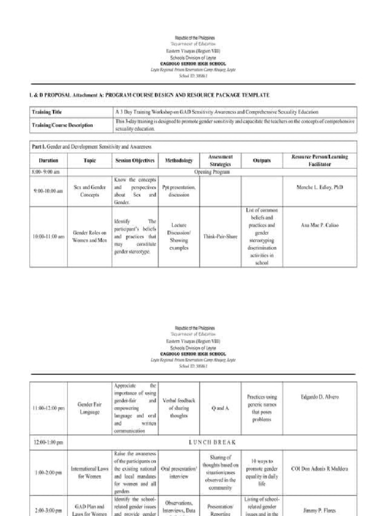 Inset GAD | PDF