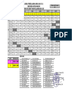 Jadwal PJJ Genap Xi