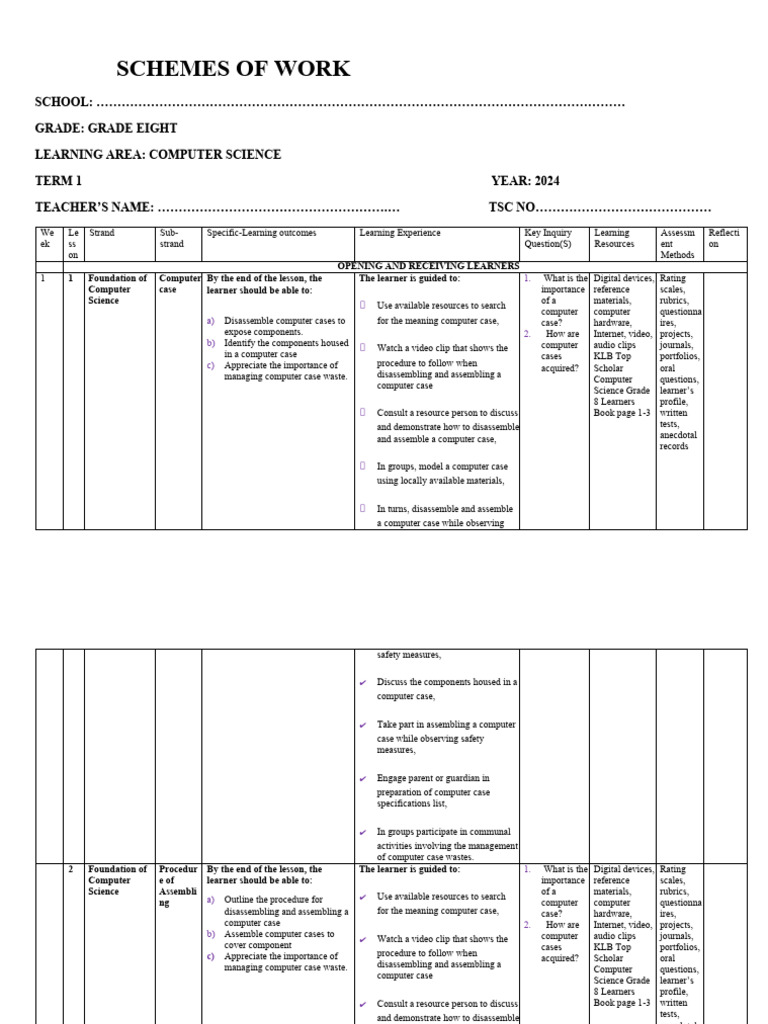 Grade 8 Computer Science Curriculum | PDF | Computer Monitor | Input/Output