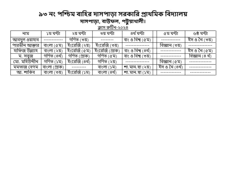 Class Routine | PDF