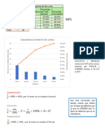 Diagrama de Pareto Día Lunes: Comprobación