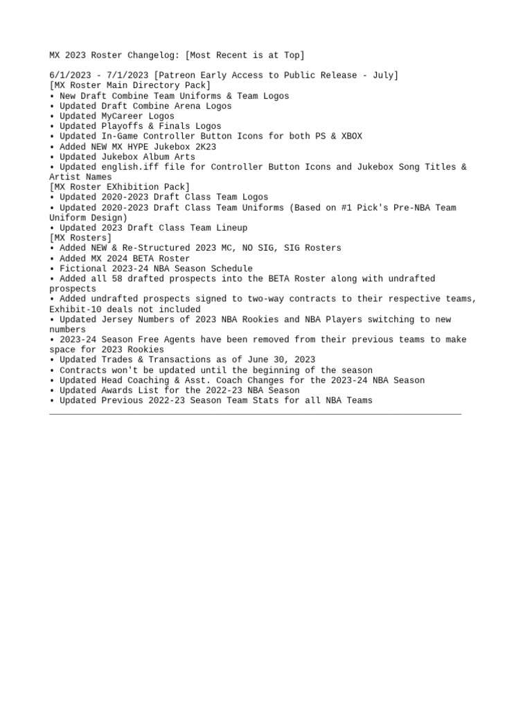 MX 2024 Roster CHANGELOG | PDF | Sports & Recreation