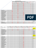 Result - Supervisor Examination 2023