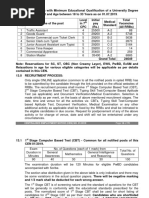 RRBNTPC Syllabus