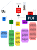 Maquina de Vapor