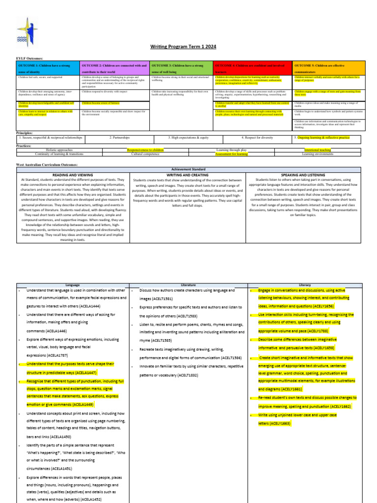 t1 24 Writing Program | PDF