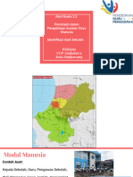 Aksi Nyata - Modul 3.2 - Rizkiana PDF