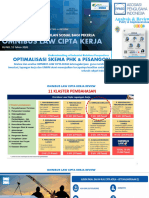 Omnibus Law Cipta Kerja Sub PHK 2020 Final