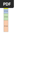 Summary Evaluation Examination Topics 2nd Sem AY 2022 2023