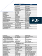 Daftar Auditor Dan Auditee Pekan Ke-3