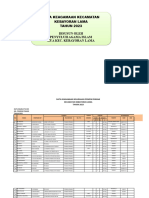 DATA KEAGAMAAN KEC.KEBAYORAN LAMA TH.2023