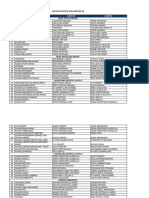 Daftar Auditor Dan Auditee Cross Audit Ke-2