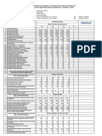 Desa Pilot Project Kabupaten 2023