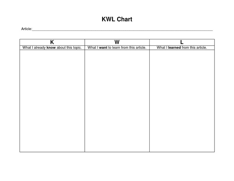 KWL Chart: Article | PDF | Computers