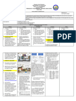 Francisco P. Felix Memorial National High School: Daily/Weekly Learning Plan