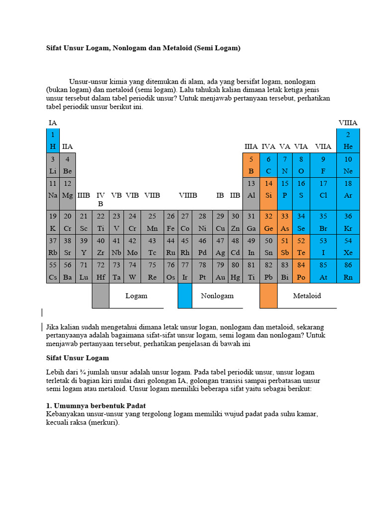 Sifat Unsur Logam | PDF