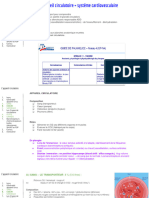 L'appareil Circulatoire