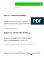 Learnforexwhat Is A Japanese Candlestick