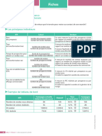 Methode Mesurer Performance Prospect Terrain