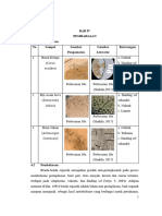 Bab Iv Benda2 Ergastik Revisi