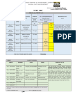 PATHFIT 4 Journal (WEEK 5)